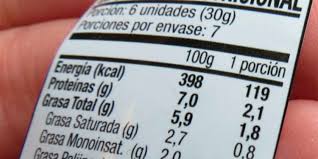 Updating the daily values of nutritional information on the label